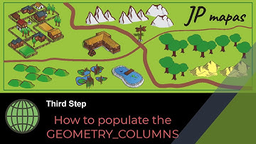MySQL 8 - What is the Geometry_Columns