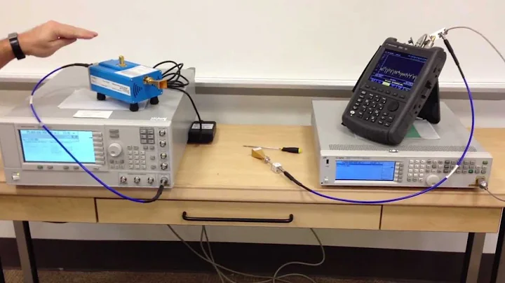 OML demonstrates portable mm-wave solution Mar-2013