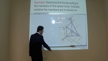 Structural Analysis By R.C Hibbeler ch 3 Pt 11 by Dr. M.Umair