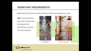 How to Conduct the ANSI Z358.1 Annual Inspection