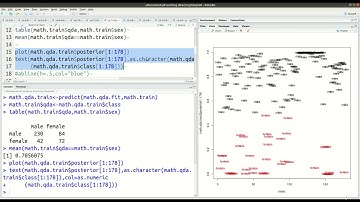 Quadratic Discriminant Analysis Model Development & Testing II