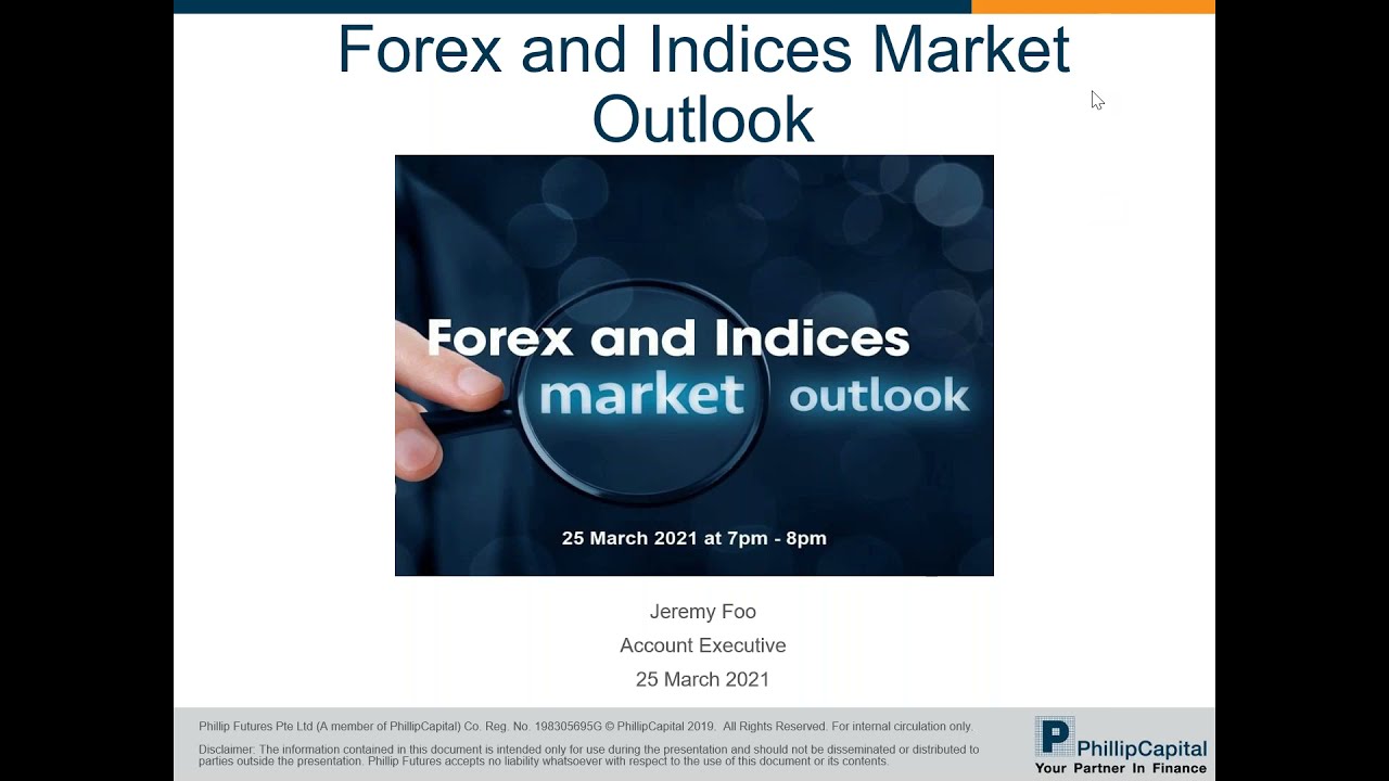 forex and indices