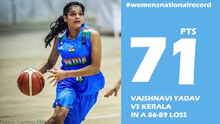 Vaishnavi Yadav- Junior Indian Basketball Team- Mixtape