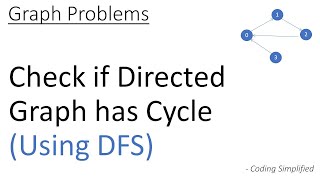 Graph -13: Check if Directed Graph has Cycle (Using DFS)