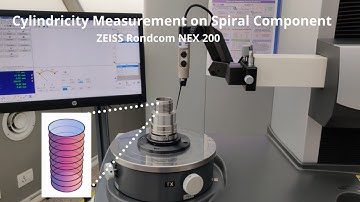 SPIRAL CYLINDRICITY MEASUREMENT IN ZEISS RONDCOM NEX