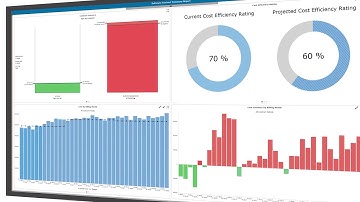 Mainframe MLC: See How to Eliminate the Risk of Cost Overages