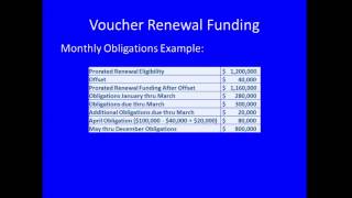 CY2014 Funding Implementation Broadcast