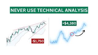 Why quitting technical analysis finally made me a profitable trader