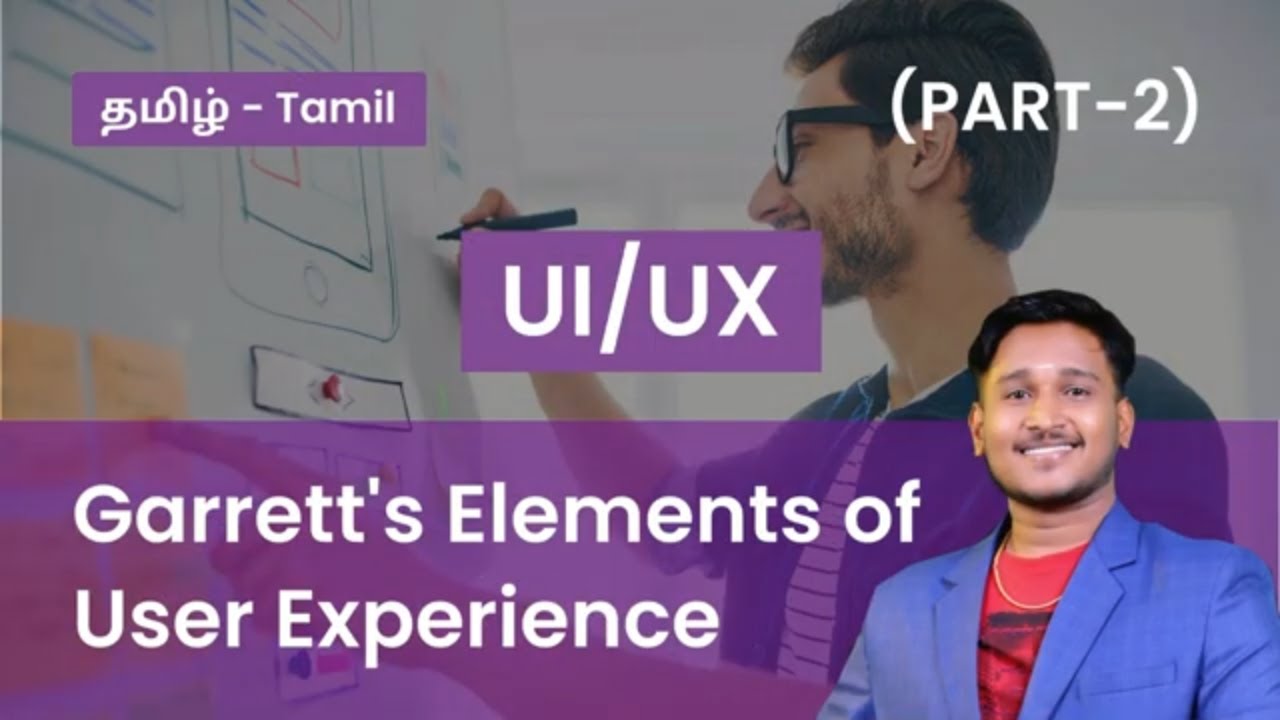 Garret Elements of User Experience | UX கேரட் elements #ui #uxdesign # ...