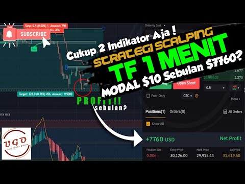 Live Trading ByBit - Strategi Scalping 1 Menit Cuman 2 Indikator Aja Bisa Cuan!?