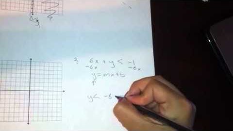 Graphing linear inequalities part 3