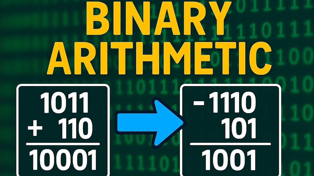 Binary Arithmetic Made Easy | Addition, Subtraction, Multiplication for ...
