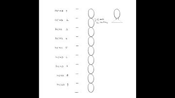 Tutorial - 9 heads rule - How to draw fashion figure for beginners Enjoy!