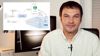 Ментальная карта Mindmap / Мой опыт screenshot 2