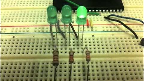 Blinking LEDs using Timer and synchSMs