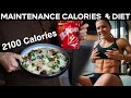 Full Day of Eating at my MAINTENANCE Calories **2100 cals**