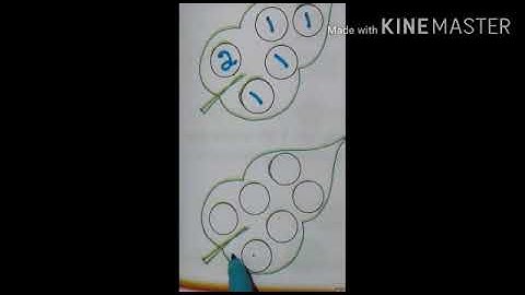 Mathematics (Class - 2) Unit - 8,