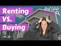Renting vs buying a home