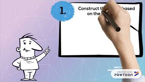 A181 SQQM1063 - GRAPH COLORING