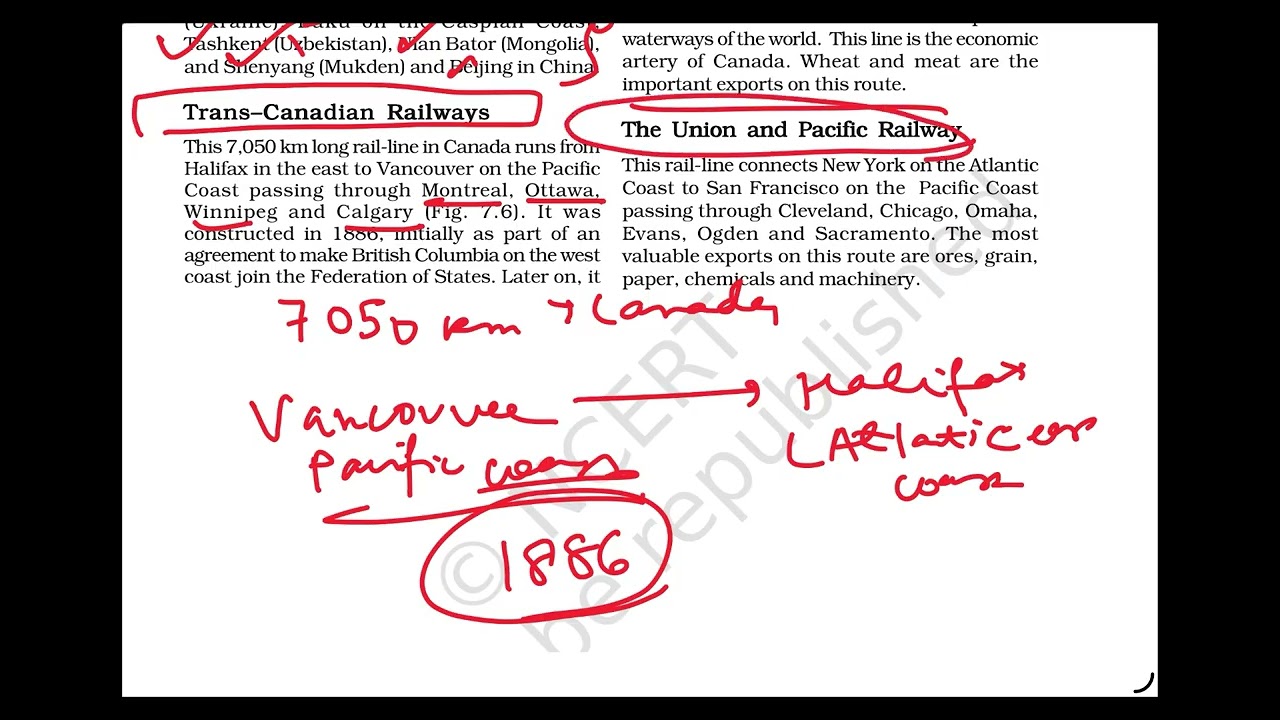 Trans Continental Railways | Class 12 Geography 