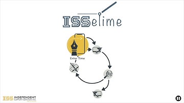 Entering time with eTime Timesheet Entry