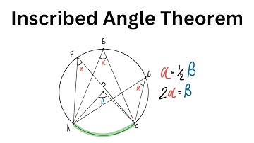 Inscribed Angle Theorem - Proofs and Practice Problems
