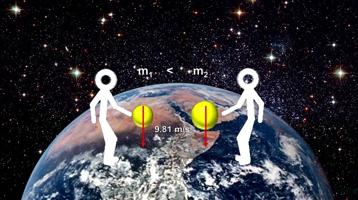 Classroom Aid - Inertial vs Gravitational Mass