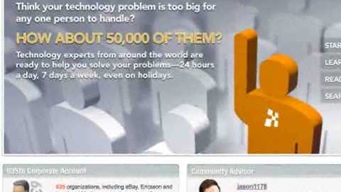 How Experts Exchange Works