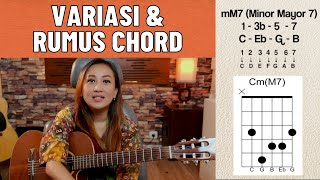 JENIS-JENIS VARIASI CHORD DAN PENJELASAN RUMUSNYA - SEE N SEE GUITAR LESSONS