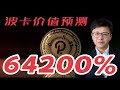 五专业预测机构估值波卡，2022年最高价格居然这样 | ZHANGRuieyes（Polkadot，DOT，wood）