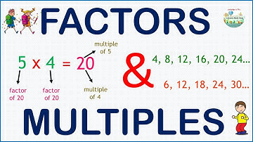 How to identify the factors and multiples of a number the quickest way