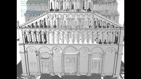 High quality interactive rendering of massive point clouds using multi-way kd-trees