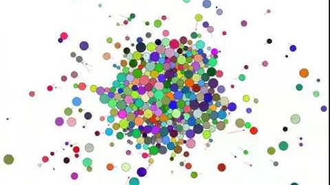 Rigid Body Collision Test