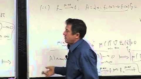 MATH-501 Real Analysis - I Lecture 15