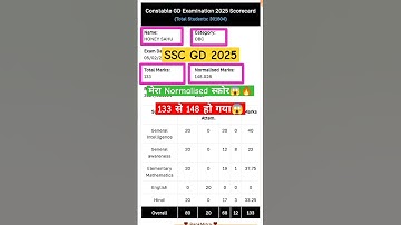 SSC GD 2025 मेरा Normalised स्कोर😱 15 No. का नॉर्मलाइजेशन मिला🔥SSC GD 2025 Normalisation Score dekhe