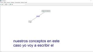 Uso de CmapTools básico 2021