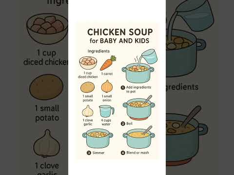 Soups That Start With The Letter Z