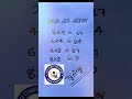 logical questions for all classes #shorts #logicalreasoning #ssc #upsc