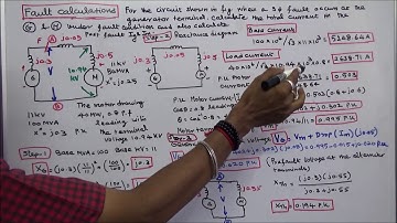SYMMETRICAL FAULT CALCULATIONS – PART – 16 – CALCULATION OF POST FAULT CURRENTS AND VOLTAGES