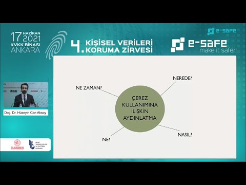 Çerezlere İlişkin Aydınlatma Yükümlülüğü Ne Zaman, Nerede, Nasıl Ve Ne Şekilde Yapılmalıdır?