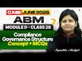 CAIIB June 2026 | ABM | Module D | UNIT 28 Compliance Governance Structure | Suprabha Mudgal
