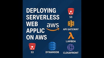 Deploying Serverless Web Application on AWS | S3, API Gateway, Lambda, DynamoDB & CloudFront