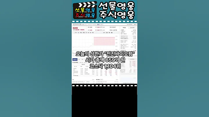 "전진바이오팜" 오늘의 상한가종목! #전진바이오팜 #상한가 #shorts #short
