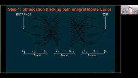 STOC 2021 - (Sub)Exponential advantage of adiabatic quantum computation with no sign problem