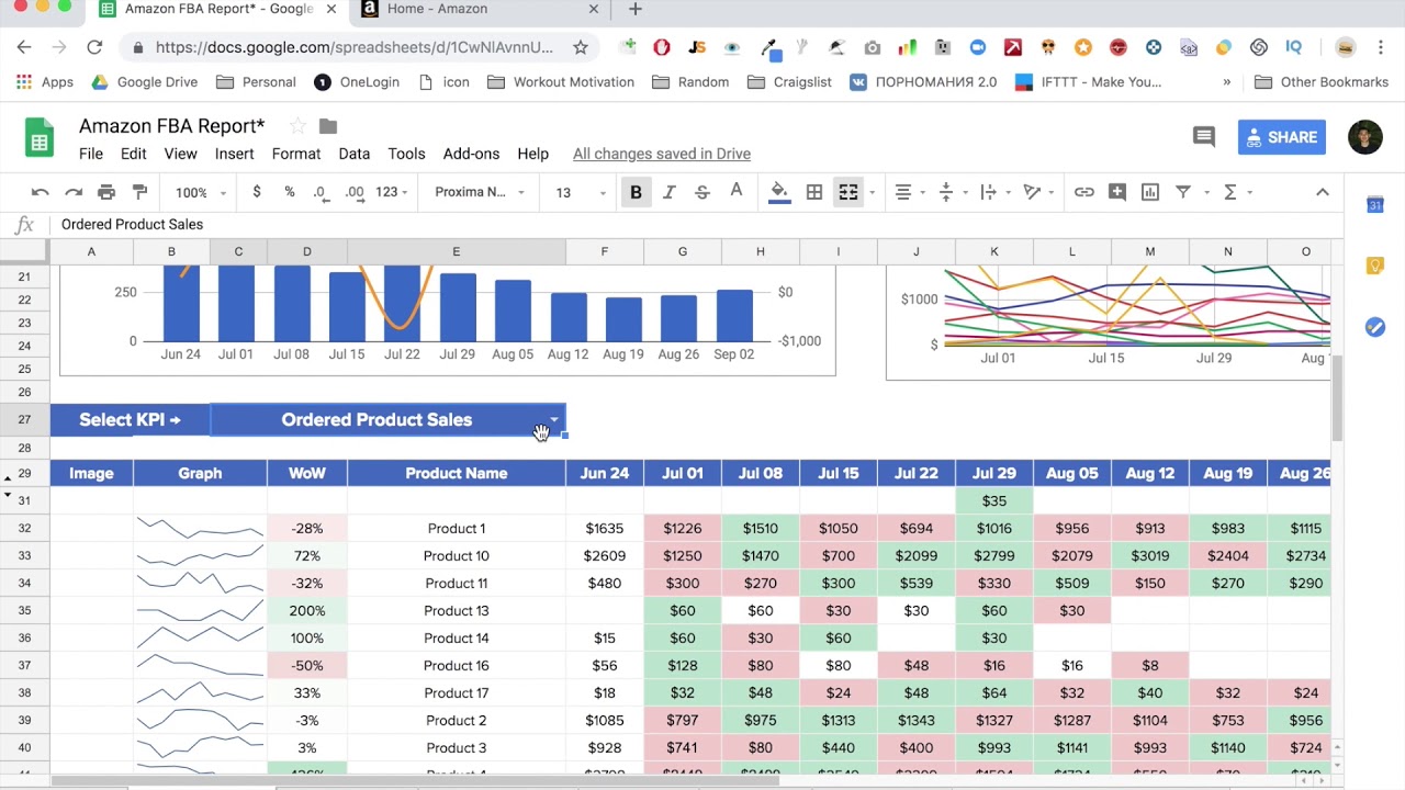 fba spreadsheet