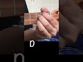 Uke Chord HACKS Shorts Ukulele Uke 