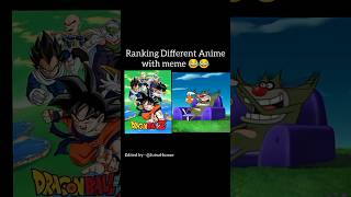 Different Anime Were Ranked By Meme