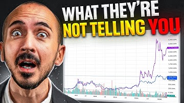 Should You Buy BITCOIN Or MICROSTRATEGY?