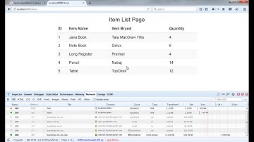Spring MVC - Improve Create Form UI using Bootstrap
