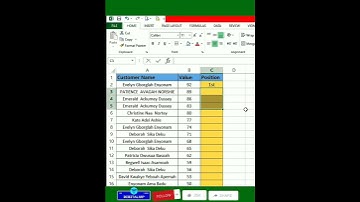 Ranking Students or Employees performance in Microsoft Excel